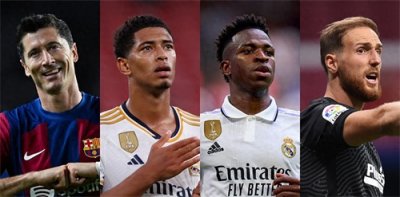 ​2023五大联赛薪资最高的球员排行榜，姆巴佩第一