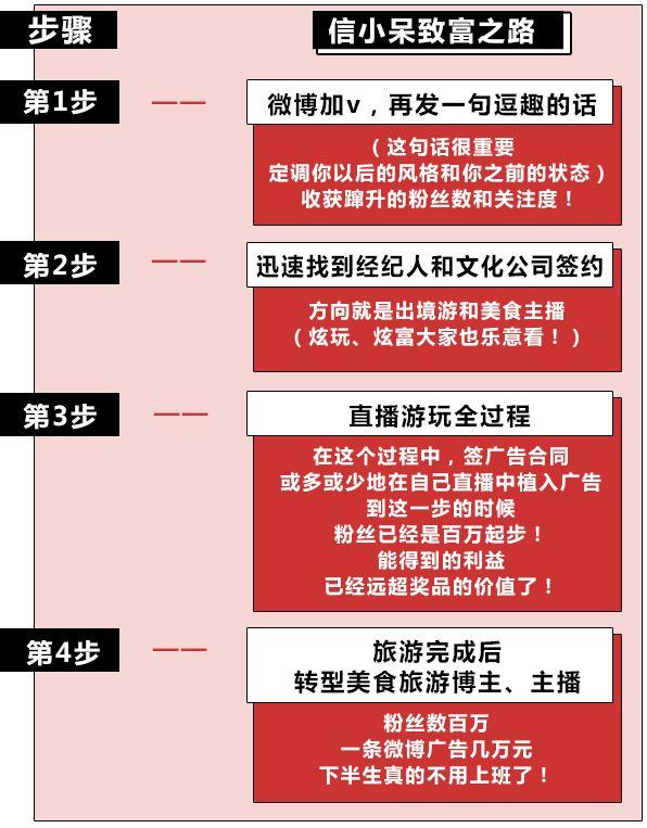 支付宝的锦鲤活动是什么(除了羡慕嫉妒恨)(38)