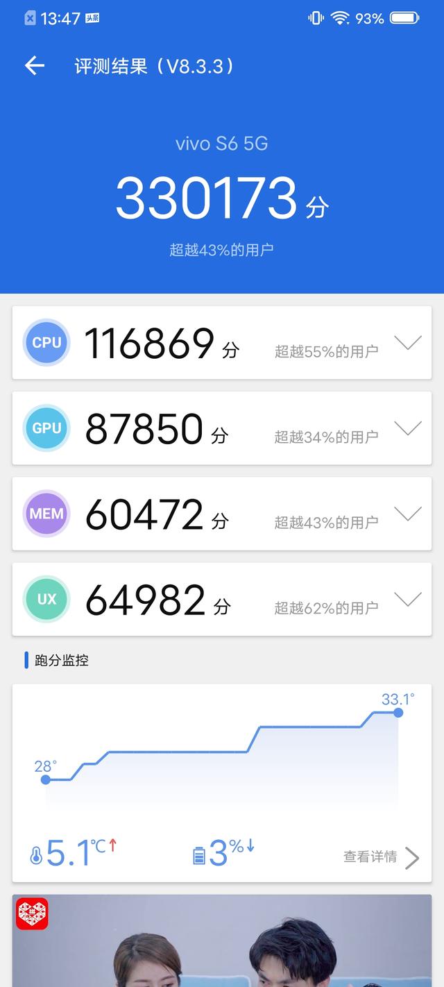 vivos6最新款5g手机评测(vivos6详细参数)