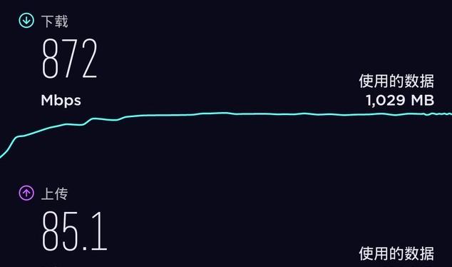 vivos6最新款5g手机评测(vivos6详细参数)