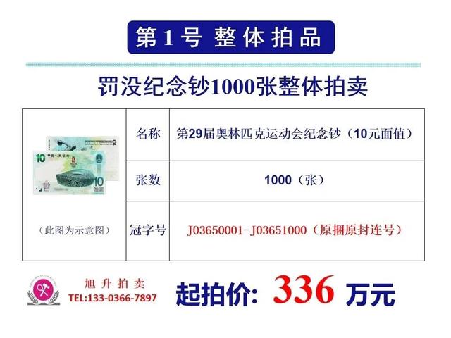 10元北京奥运纪念钞最新价格表(一则奥运纪念钞拍卖信息颠覆了我的想象)(12)