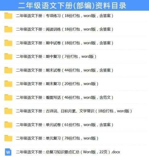 荒凉的反义词是什么(最佳答案)(荒凉的反义词是什么词语是什么)-第1张图片-