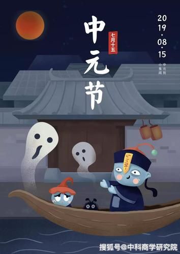 农历七月十五是什么节(农历七月十五什么星座)-第1张图片-