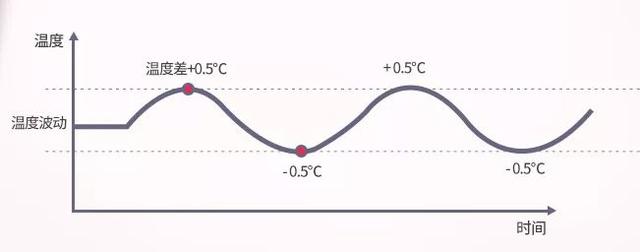 戴森美发造型器和直发器(这款名牌美发器更小巧好用还便宜)(15)