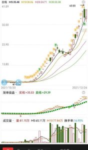 ​散户真的能在股市赚钱吗(几乎不能的英文)