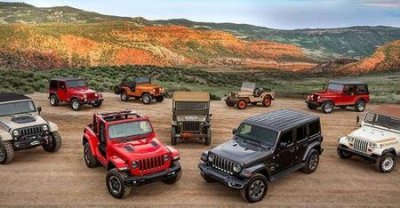 ​JEEP牧马人怎么样