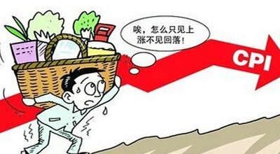 cpi是什么意思啊梗