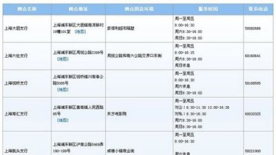 ​银行几点下班，银行几点上下班时间？