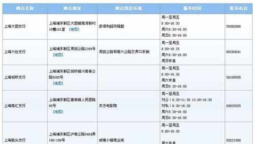 银行几点上下班时间