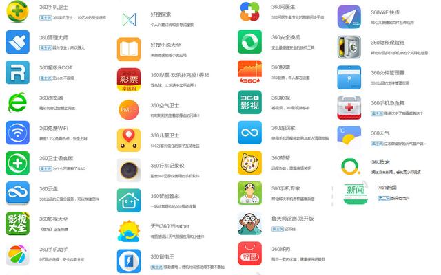 为什么不建议装360安全卫士（用户超5亿的360安全卫士）(5)