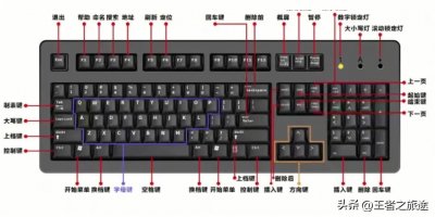 ​没有键盘怎么打开虚拟键盘（键盘坏了怎么用软键盘）