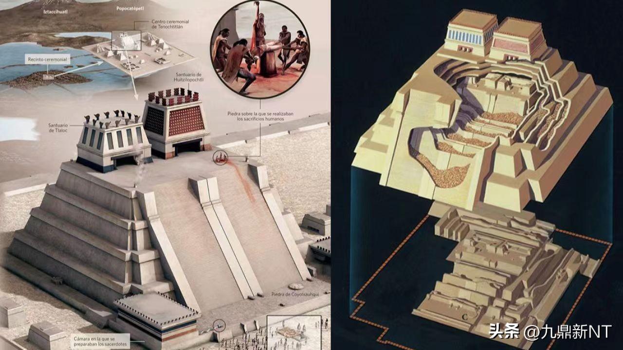 美洲三大文明是哪三大(美洲三大文明的特点)