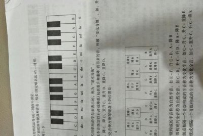 ​钢琴黑白键宽度一样吗，钢琴的黑白键各多少个…有什么作用？