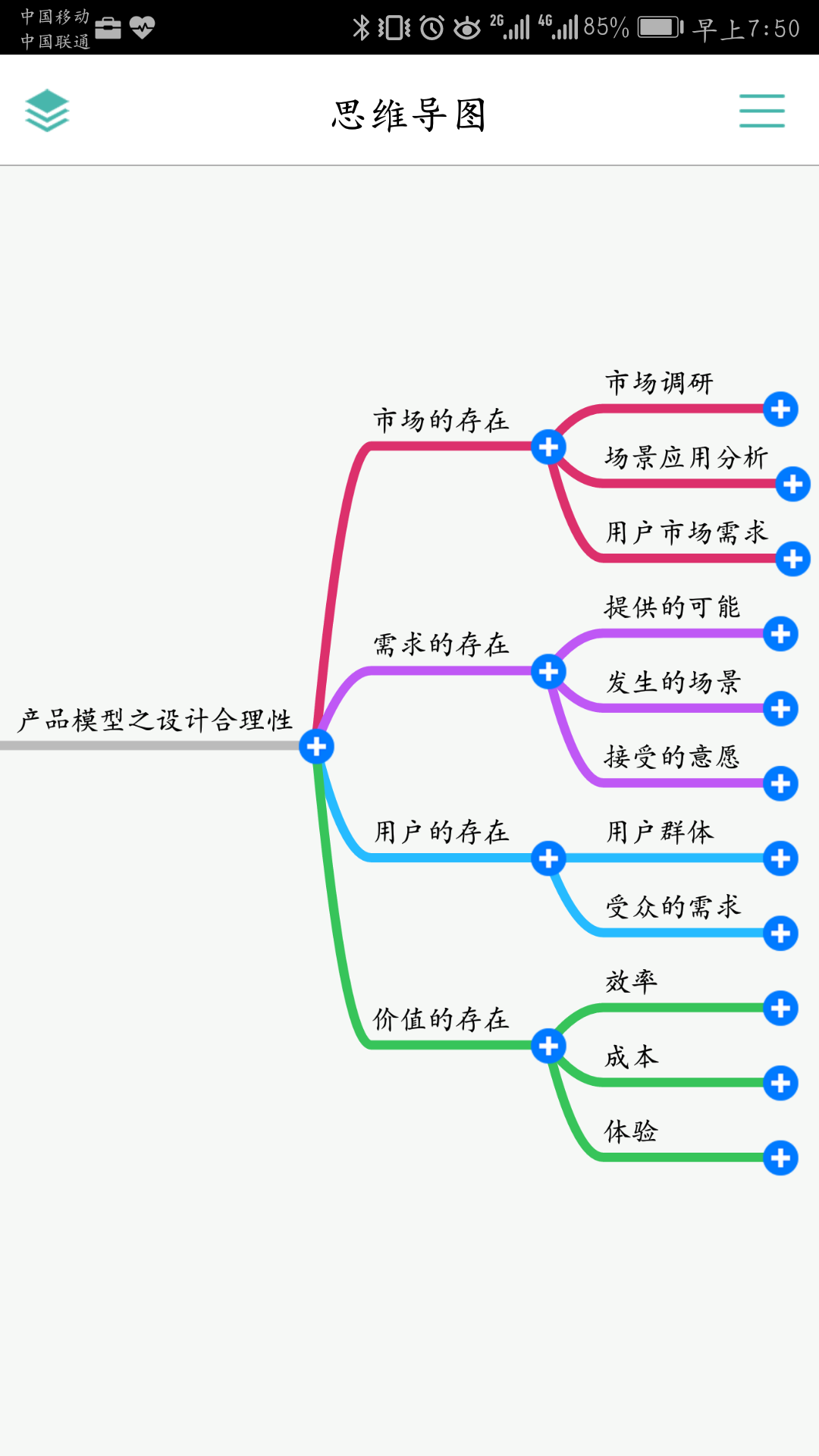 什么是MVP验证(mvp验证什么意思)  第4张