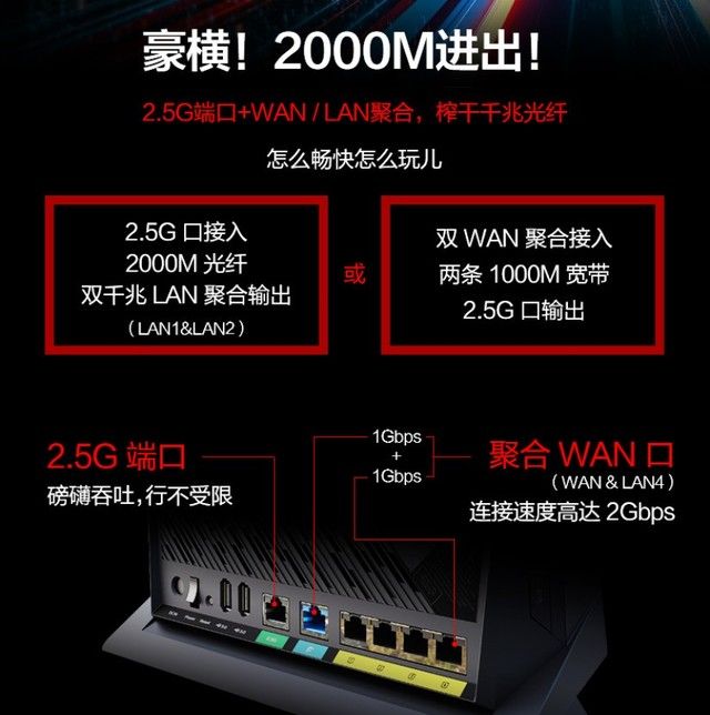 家用路由器什么牌子好（NAS用户必备的五款路由器推荐）