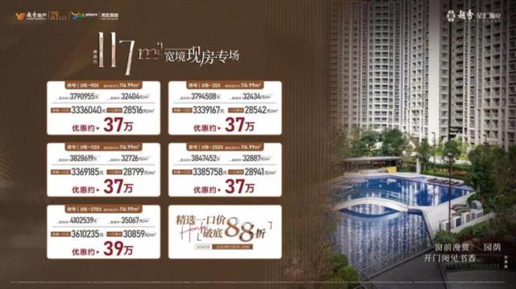 平洲房子会涨吗,佛山平洲中海丽湾尚宸