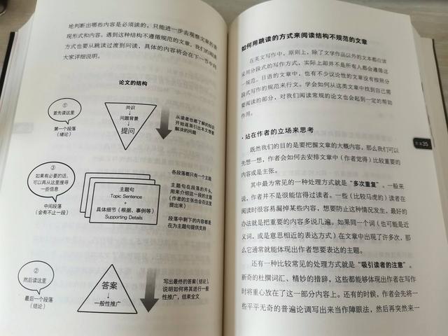 如何解决问题的方法(7种解决问题的方法)