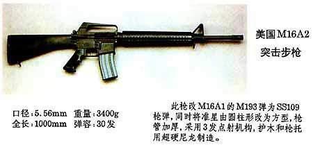 世界六大名枪之一，M16A2自动步枪，被誉为温柔刺客