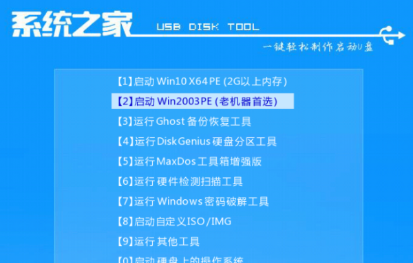 电脑系统重装步骤,怎么用U盘给电脑重装系统,很详细的教程图28