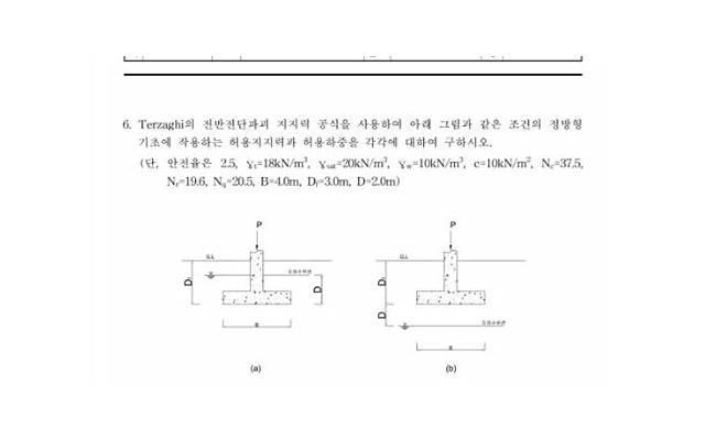 吵架男友有自残自虐倾向