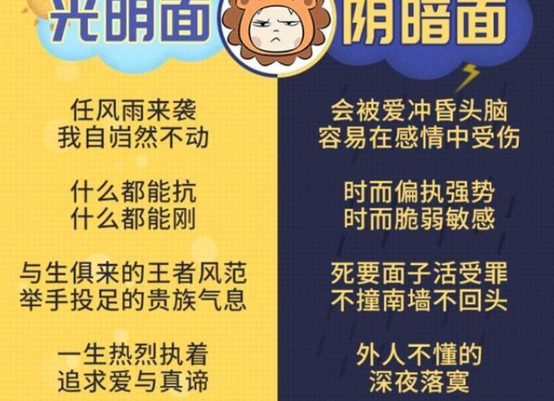 金匮肾气丸与六味地黄丸的区别及用途详解