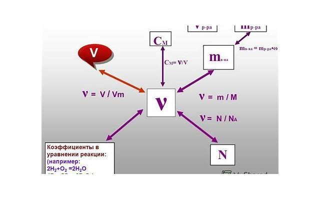 如何进行极乐麻雀性姿势? 如何进行极乐麻雀性姿势?