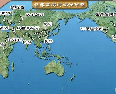 世界上最长的二十条河流是那几条分别多长