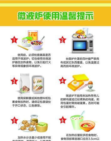 手动微波炉使用方法