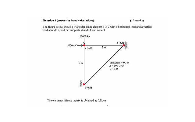 8种家居环境很败性 7件事让爱更美满