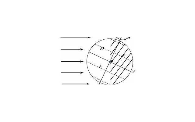 典型的直男的表现，影响单身的直接原因