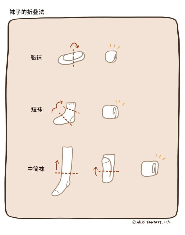 整理衣柜的100种方法,我试着这样整理(16)