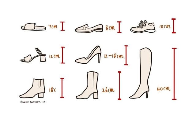 整理衣柜的100种方法,我试着这样整理(23)
