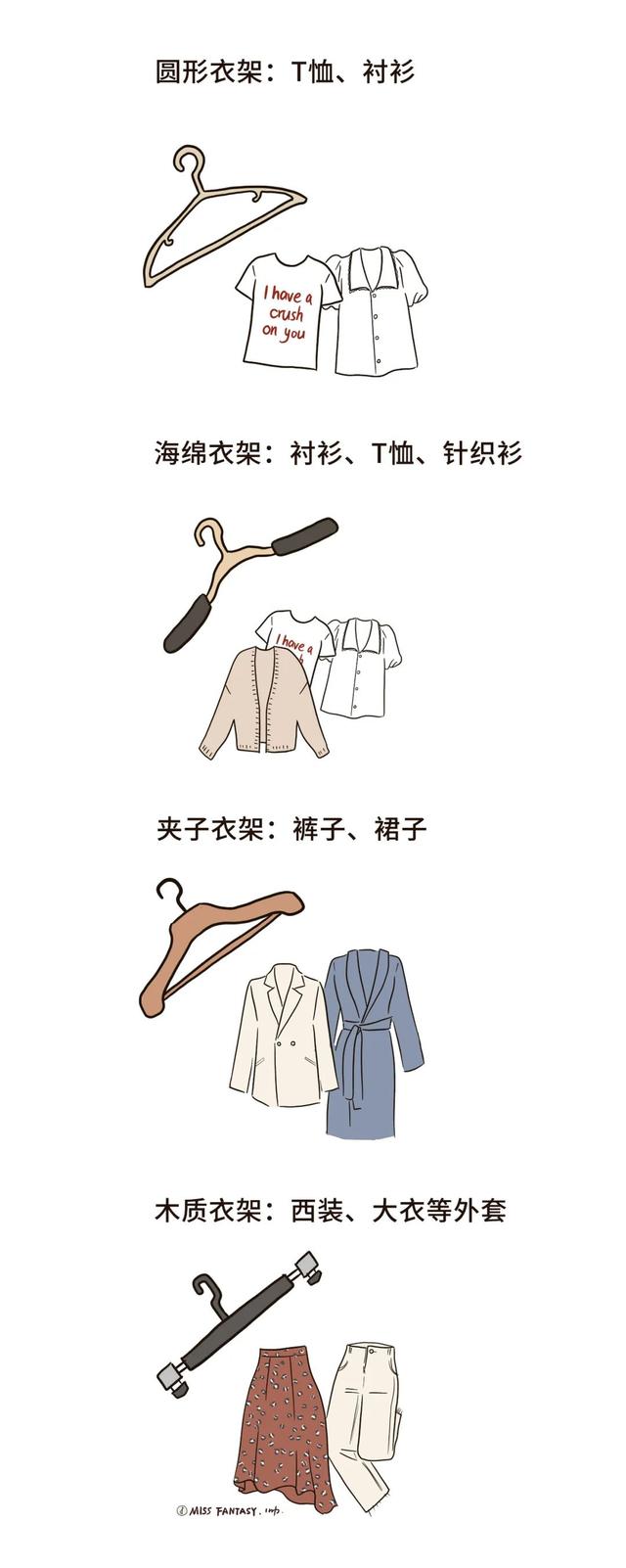 整理衣柜的100种方法,我试着这样整理(7)