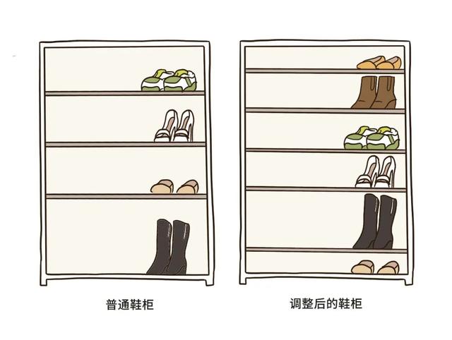 整理衣柜的100种方法,我试着这样整理(24)