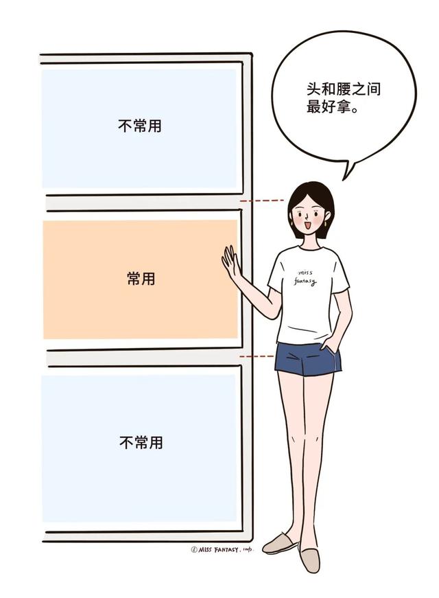 整理衣柜的100种方法,我试着这样整理(5)