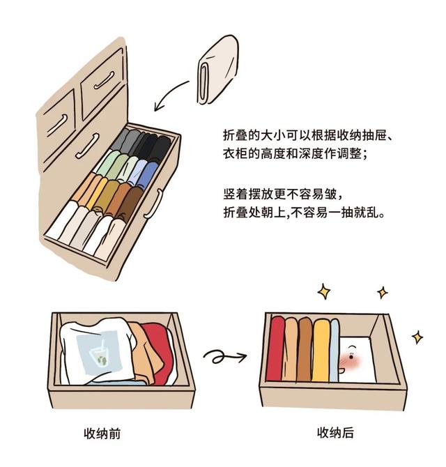 整理衣柜的100种方法,我试着这样整理(9)