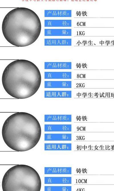 铅球重量（铅球重量多少千克）