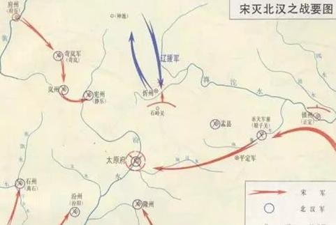 刘姓在百家姓中排名怎么样？