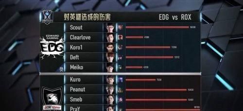 lol厂长4396是什么意思