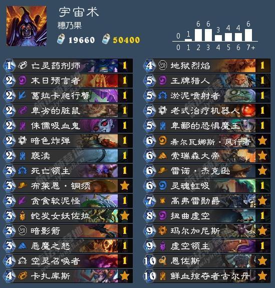 炉石传说:最全宇宙术解析,内战怎么赢?疲劳是第一!