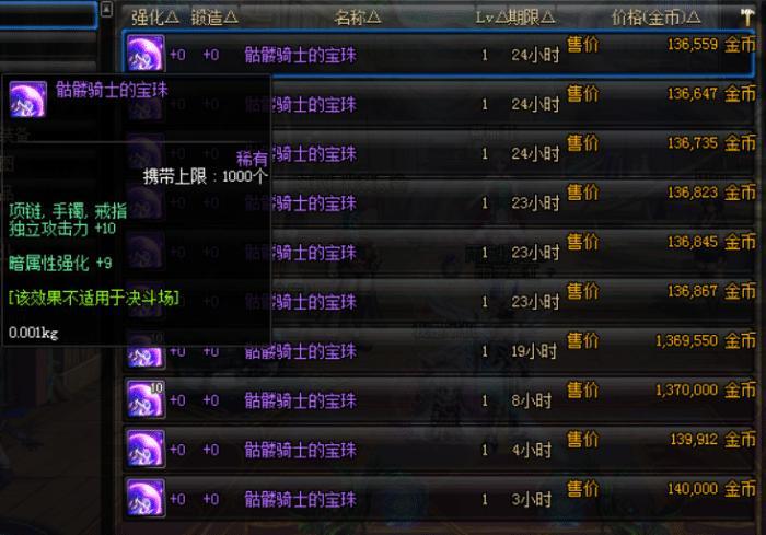 DNF:固伤工作三种层次附魔引荐,性价比超高,总有一款合适你