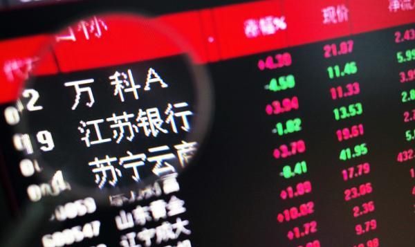 股市每天开盘时间和收盘时间2025