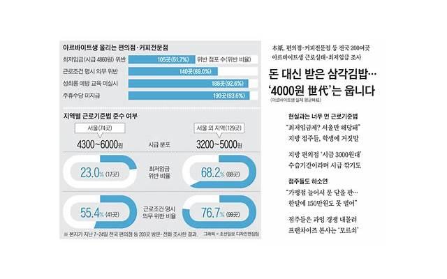 洗面奶的正确用法(如何正确使用洗面奶) 洗面奶的正确用法(如何正确使用洗面奶)