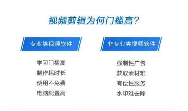 360快剪辑怎样用(剪辑神器来了)(3)